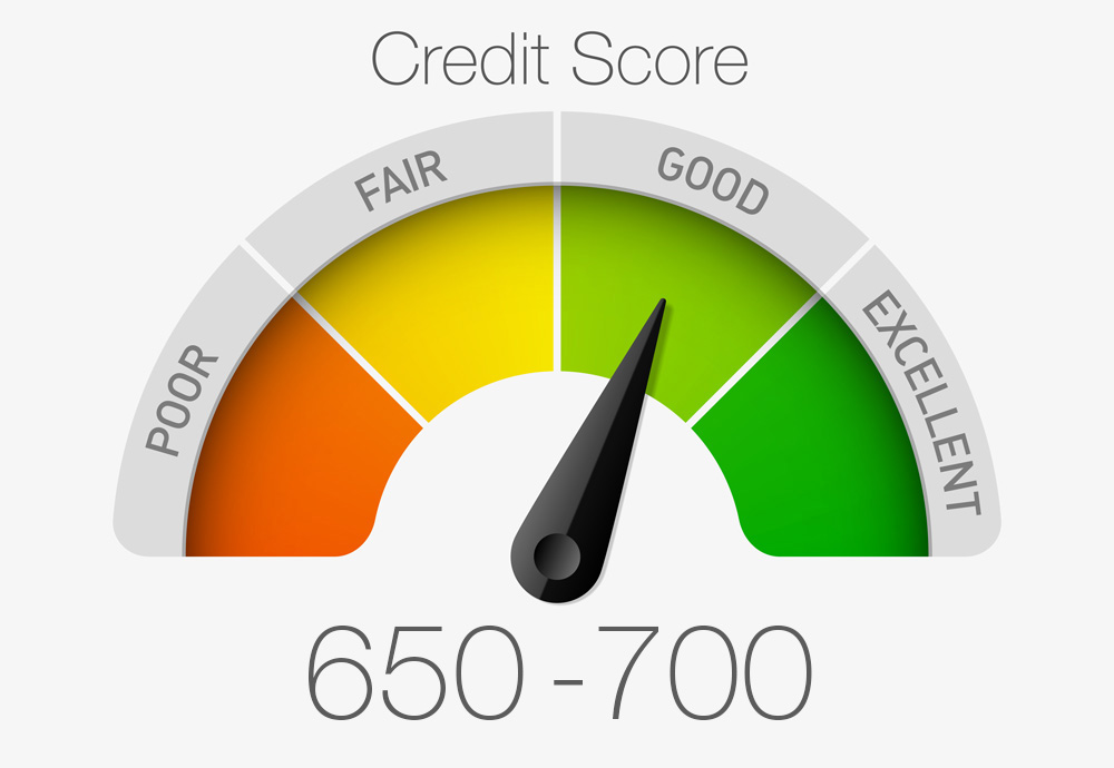 credit-score